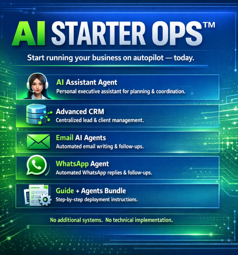 BUNDLE 1 — AI STARTER OPS™