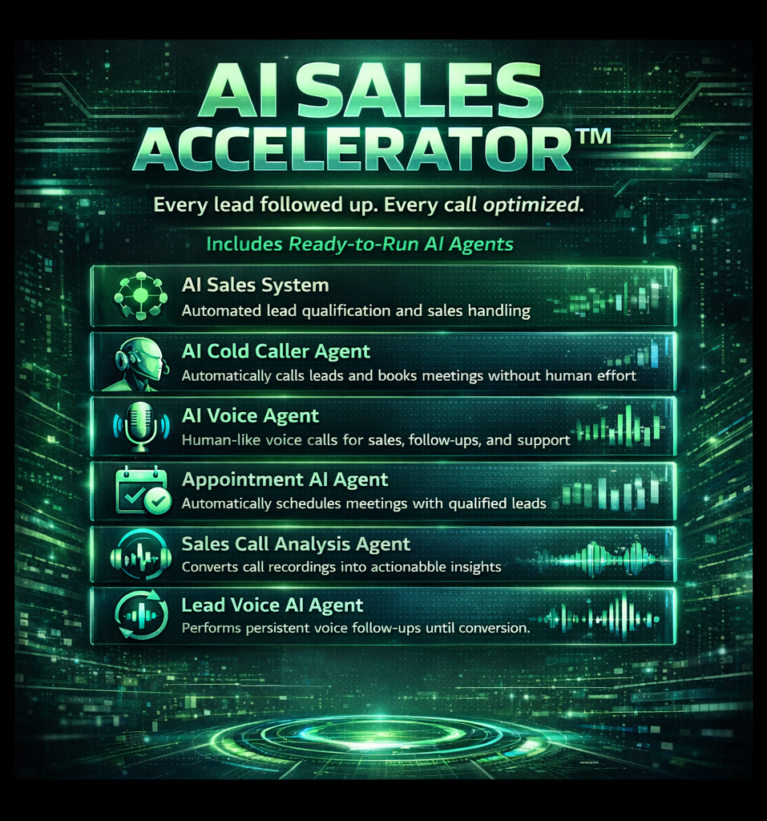 BUNDLE 2 — AI SALES ACCELERATOR™