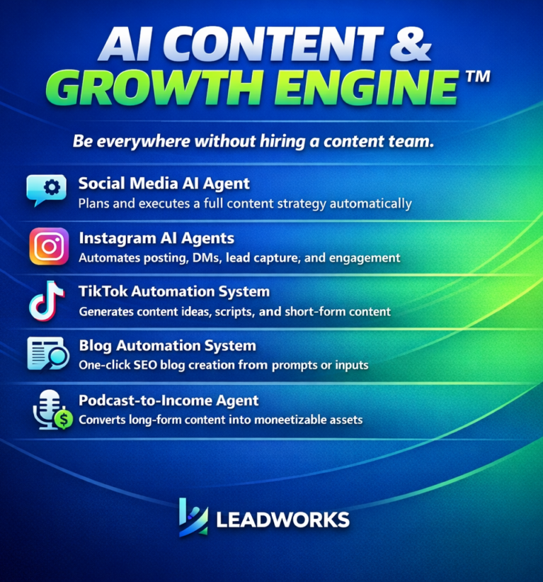 BUNDLE 3 — AI CONTENT & GROWTH ENGINE™
