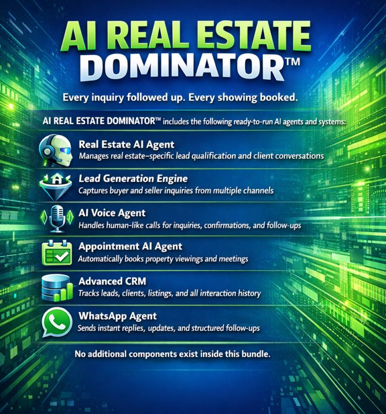 BUNDLE 7 — AI REAL ESTATE DOMINATOR